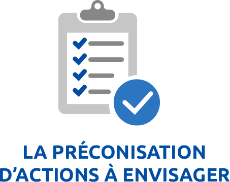 preco