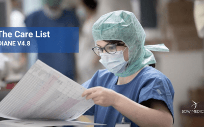 The Care List