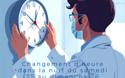 Changement d’heure dans la nuit du samedi 25 au dimanche 26 octobre